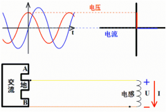 钳形电流表的原理和用途
